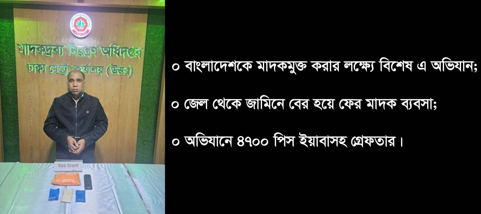 রাজধানীর সবুজবাগে ইয়াবাসহ গ্রেফতার-১